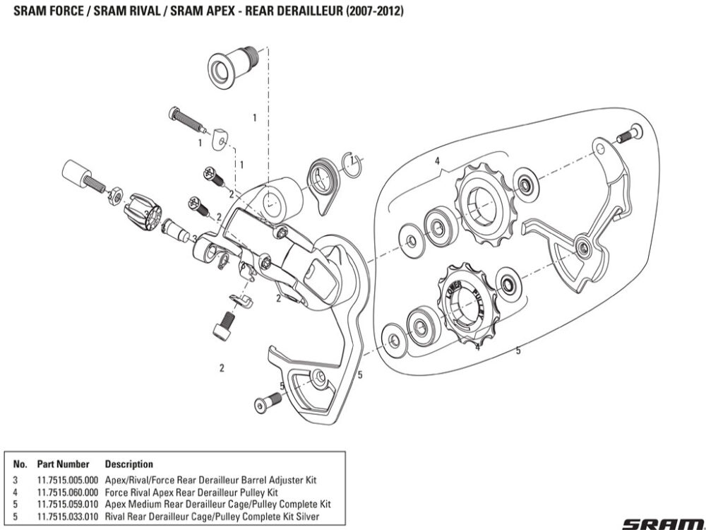 SRM CAMBIO FORCE 10V (MAX 28D)