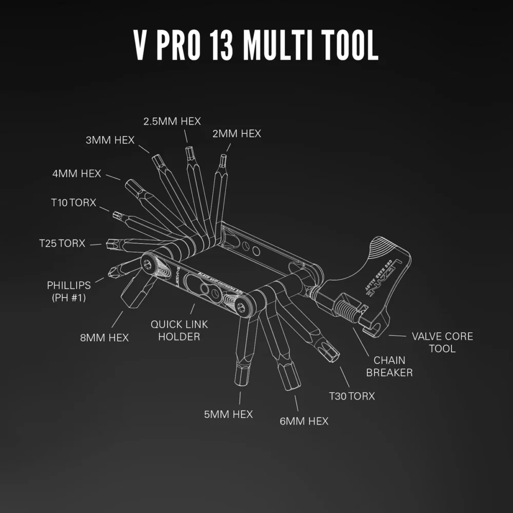 LEZYNE V PRO 13 - Imagen 2